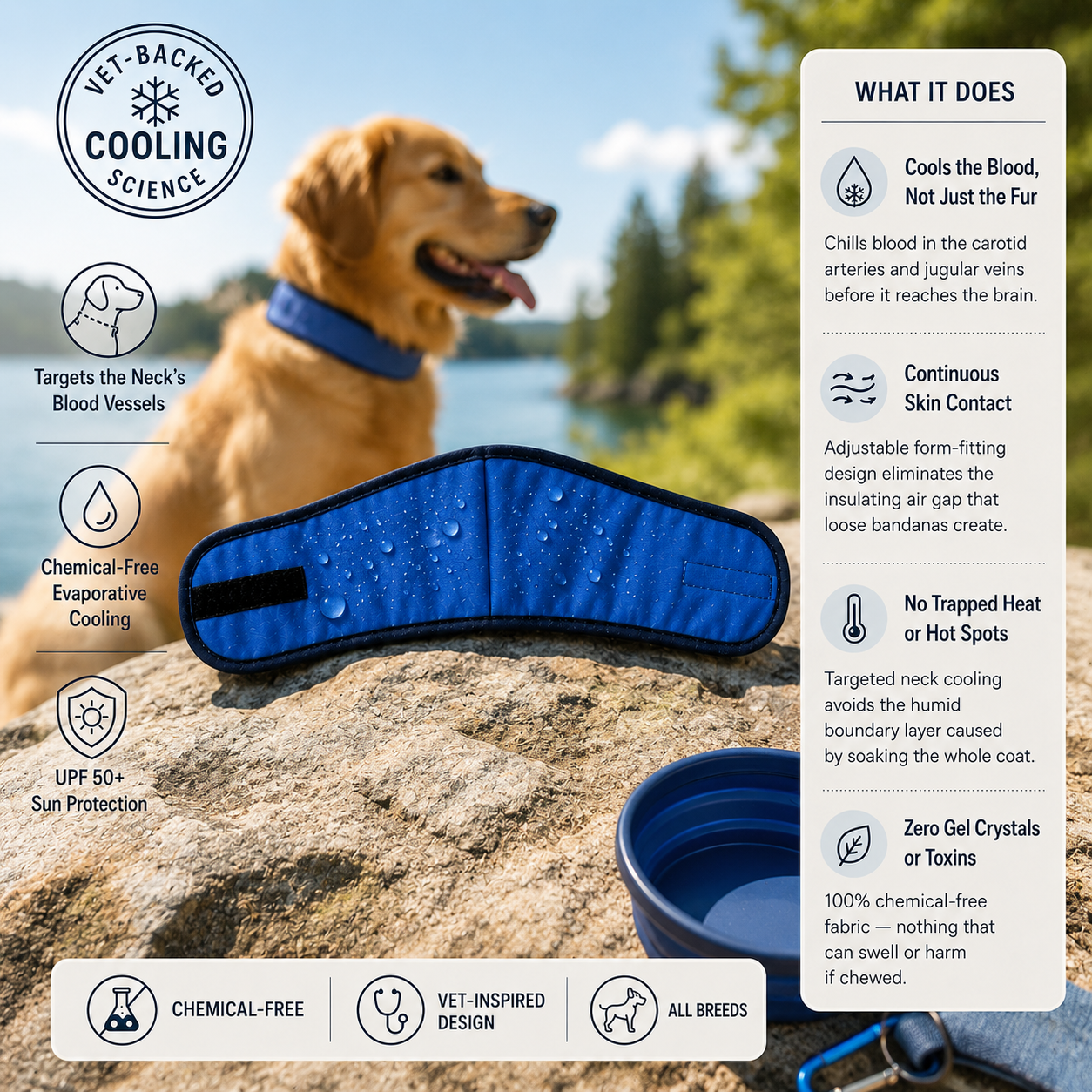 Breeze Bandana